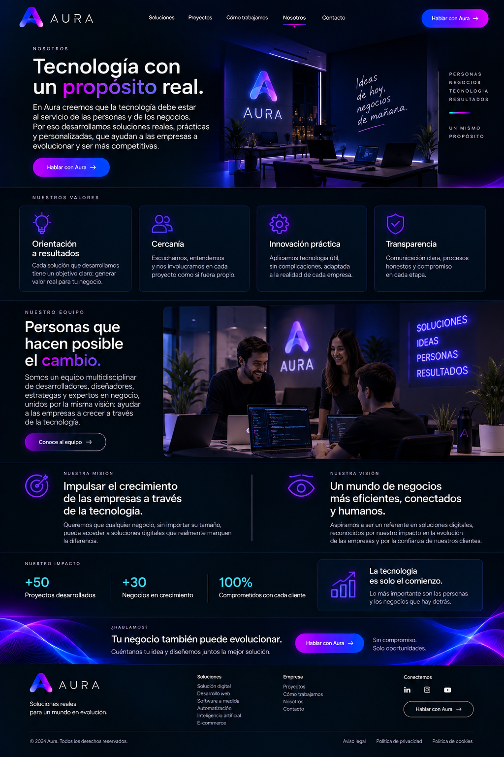 Software a medida